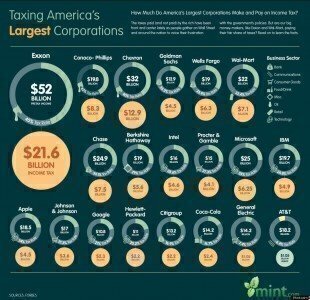 CORPORATE-TAXES