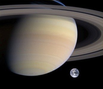 Saturn, Earth size comparison