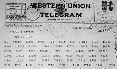 How one telegram helped to lead America toward war